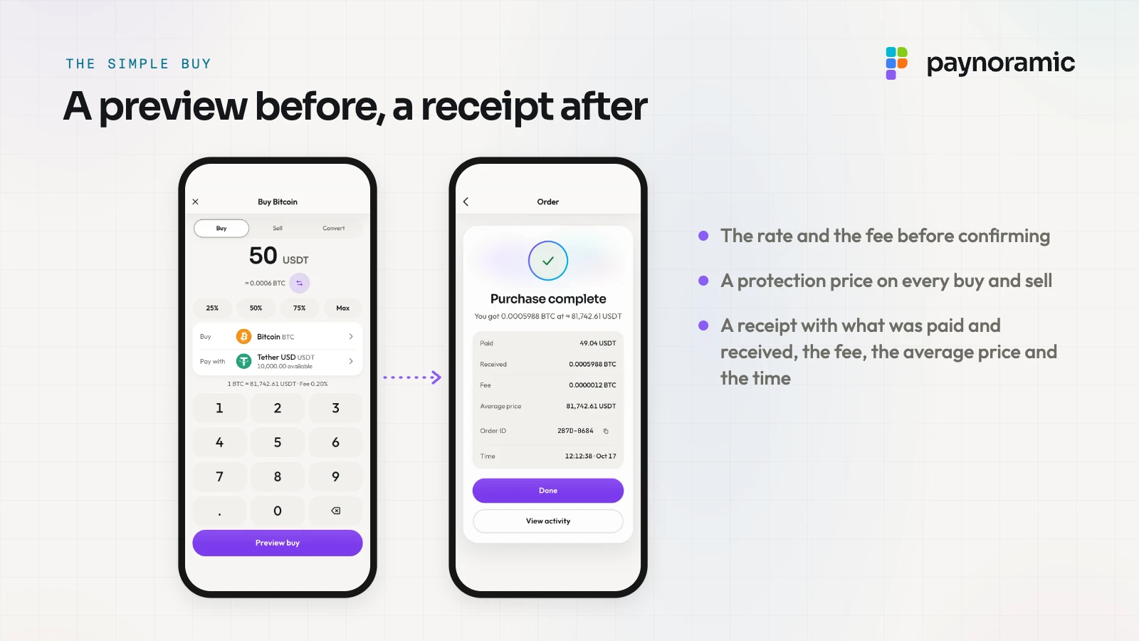Marengo's simple buy: the preview with the rate, the fee and a protection price, then the receipt with what was paid and received, the fee, the average price and the time