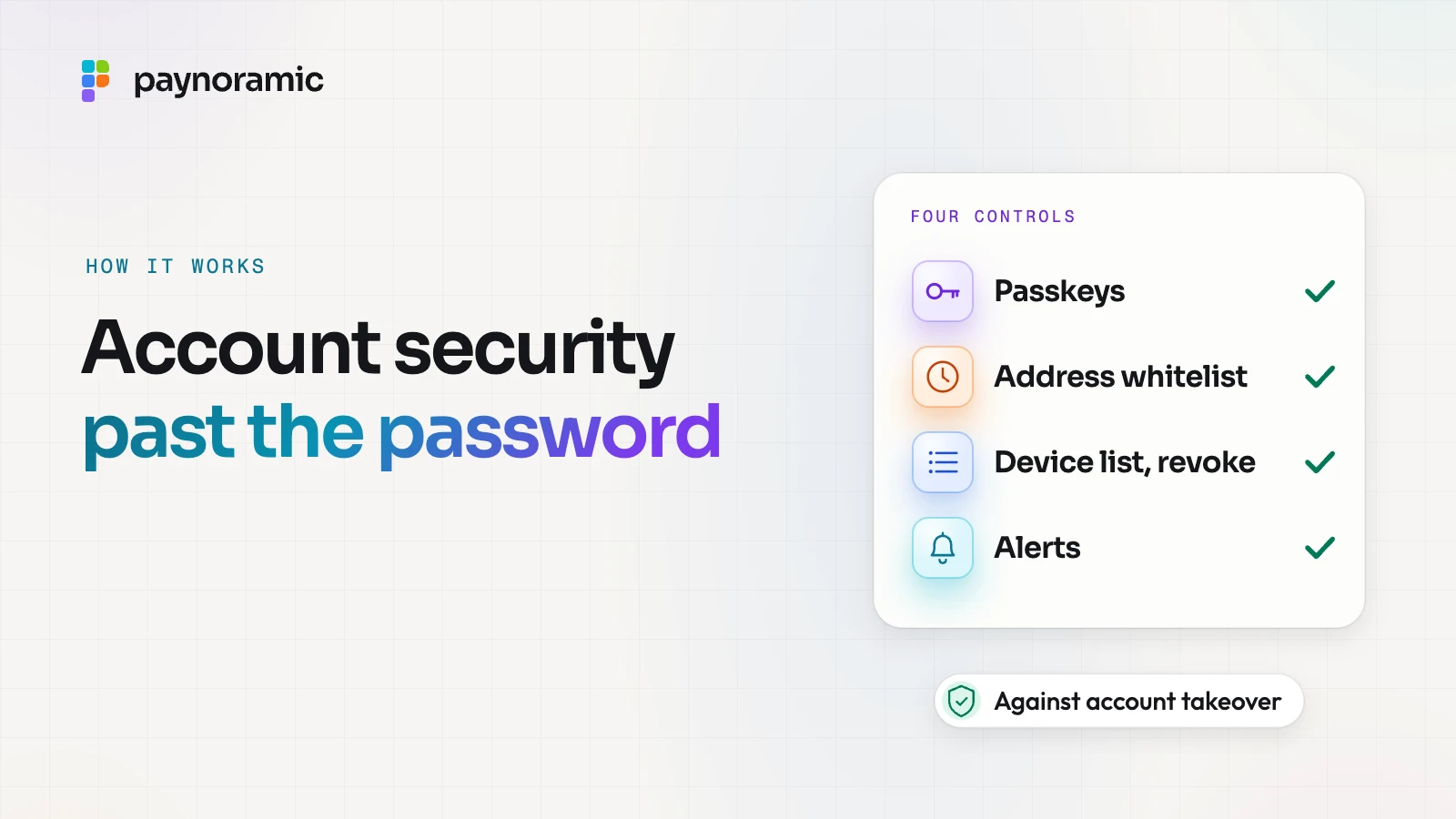 A card listing four account security controls, passkeys, an address whitelist, a device list with revoke and alerts, each ticked, under the headline "Account security past the password