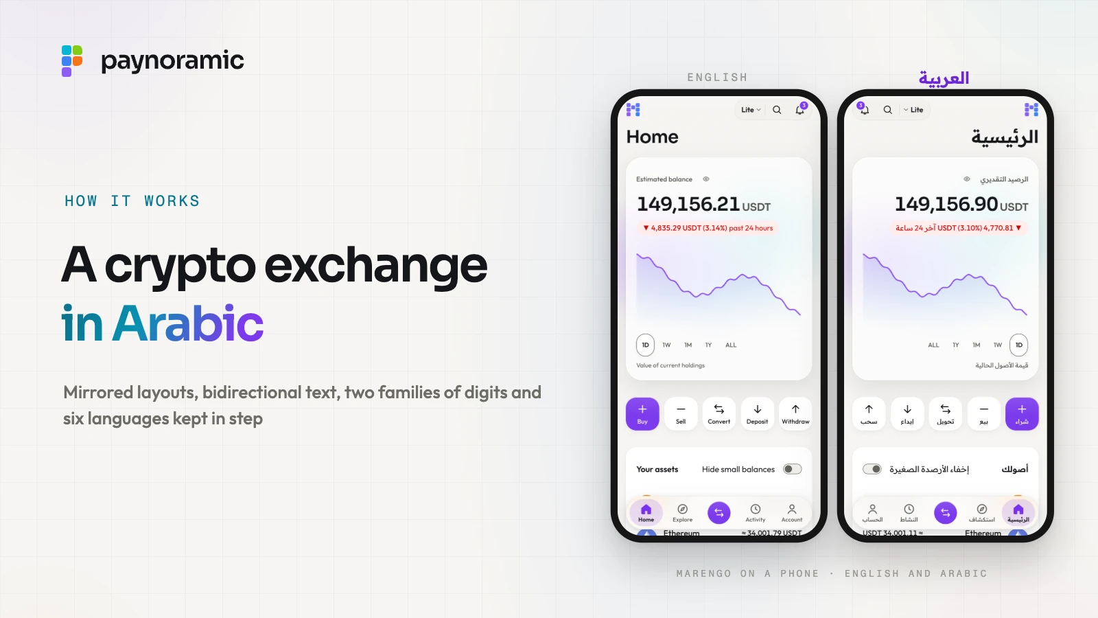 Marengo's home screen on a phone, in English laid out left to right and in Arabic laid out right to left, under the headline "A crypto exchange in Arabic